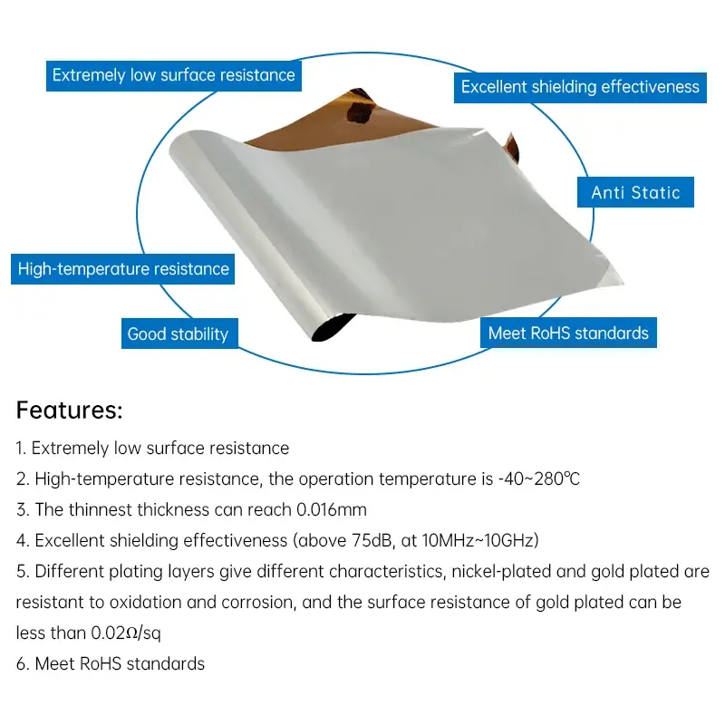 Lámina aislante de aluminio ≥1200 de - Konlida 4