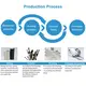 High Reliability Corrosion Resistance Emi Shielding Conductive Gasket Foam-1 5