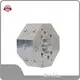 Custom Aluminium Plate Manufacturer - Konlida 1